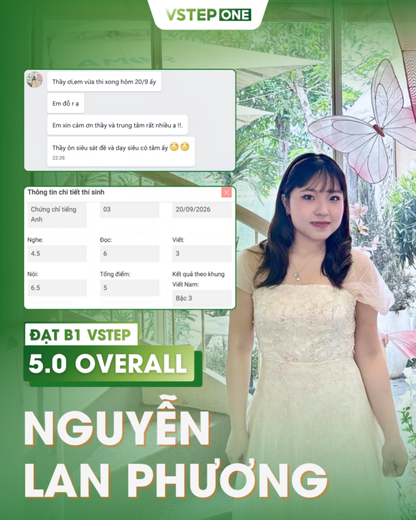 Bảng điểm học viên đạt B1