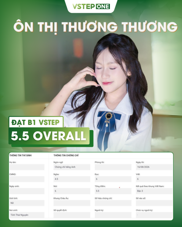 Bảng điểm học viên đạt B1
