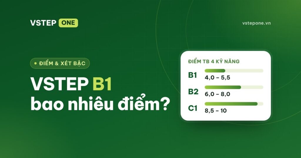 VSTEP B1 bao nhiêu điểm là đậu? Cách tính điểm, xét bậc