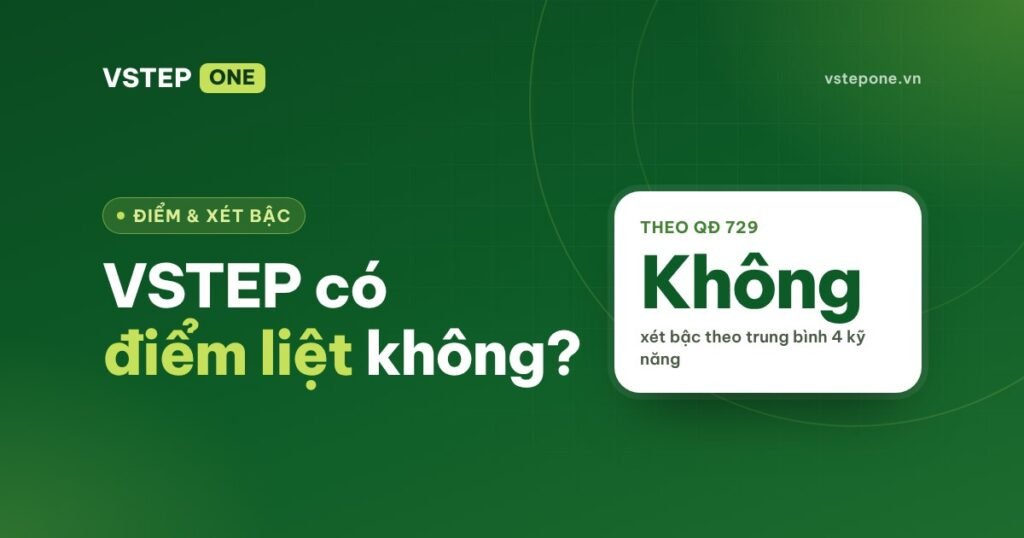 VSTEP có điểm liệt không? Câu trả lời theo quy định 2026